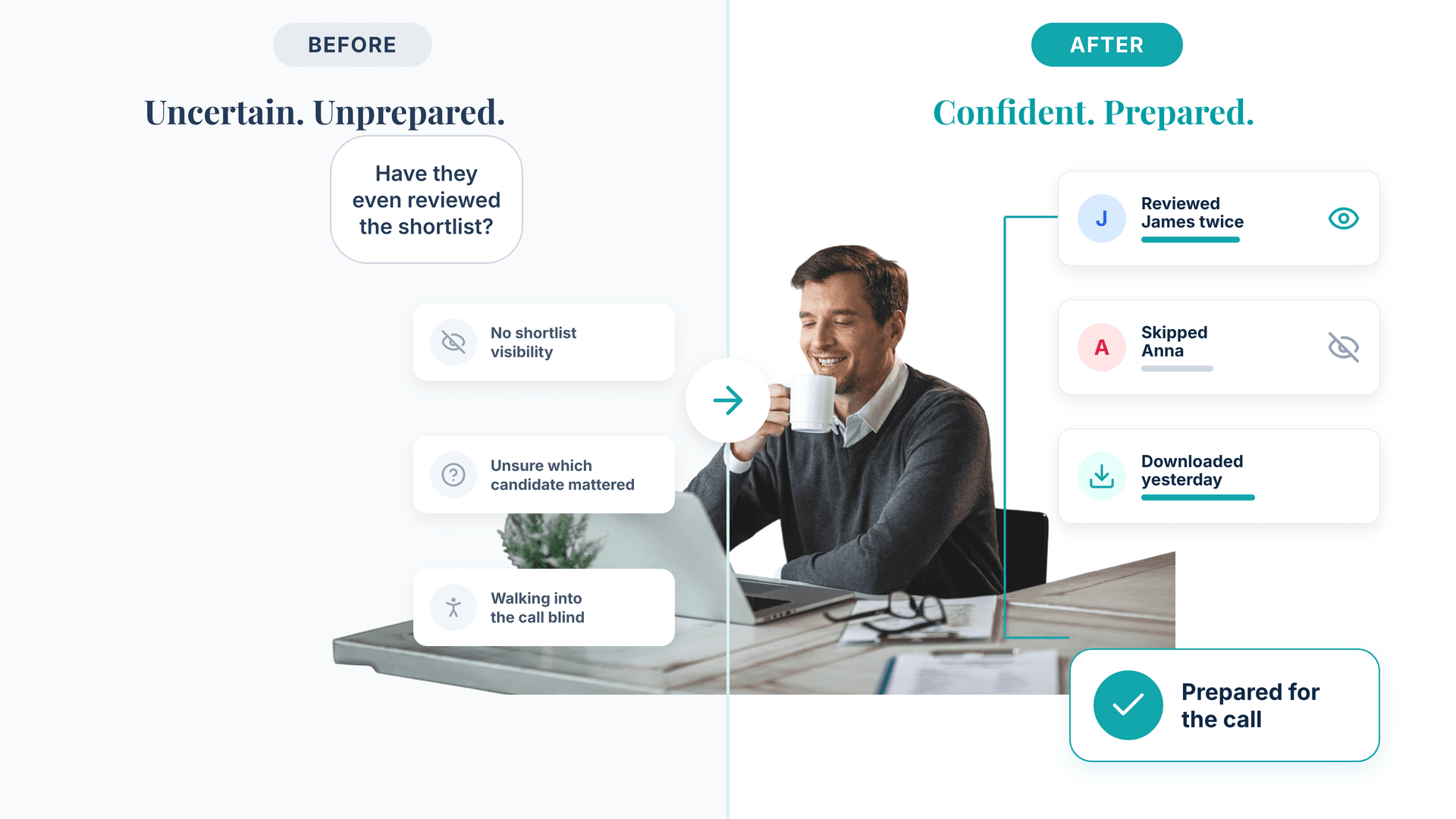 Docutracker candidate engagement view