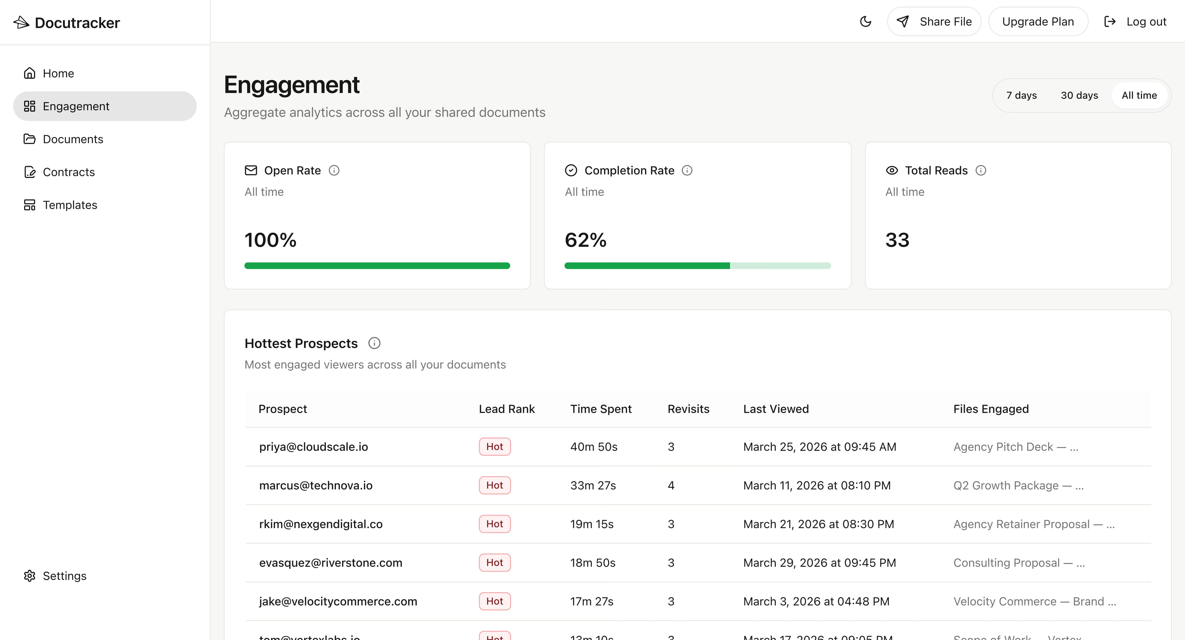 Prospect engagement preview